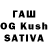 MDMA молли Jasur Qalandarov